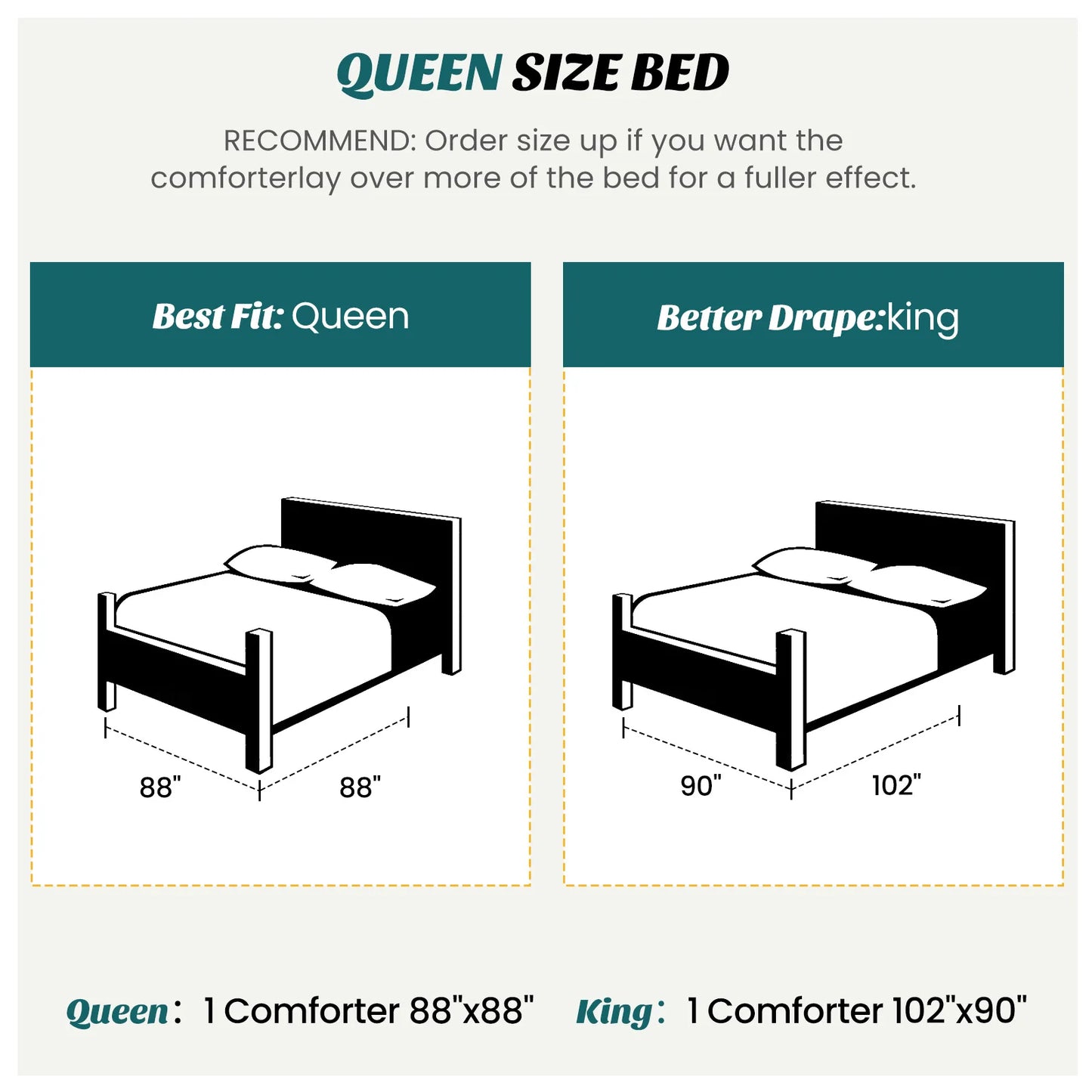All Season Duvet Insert Comforter