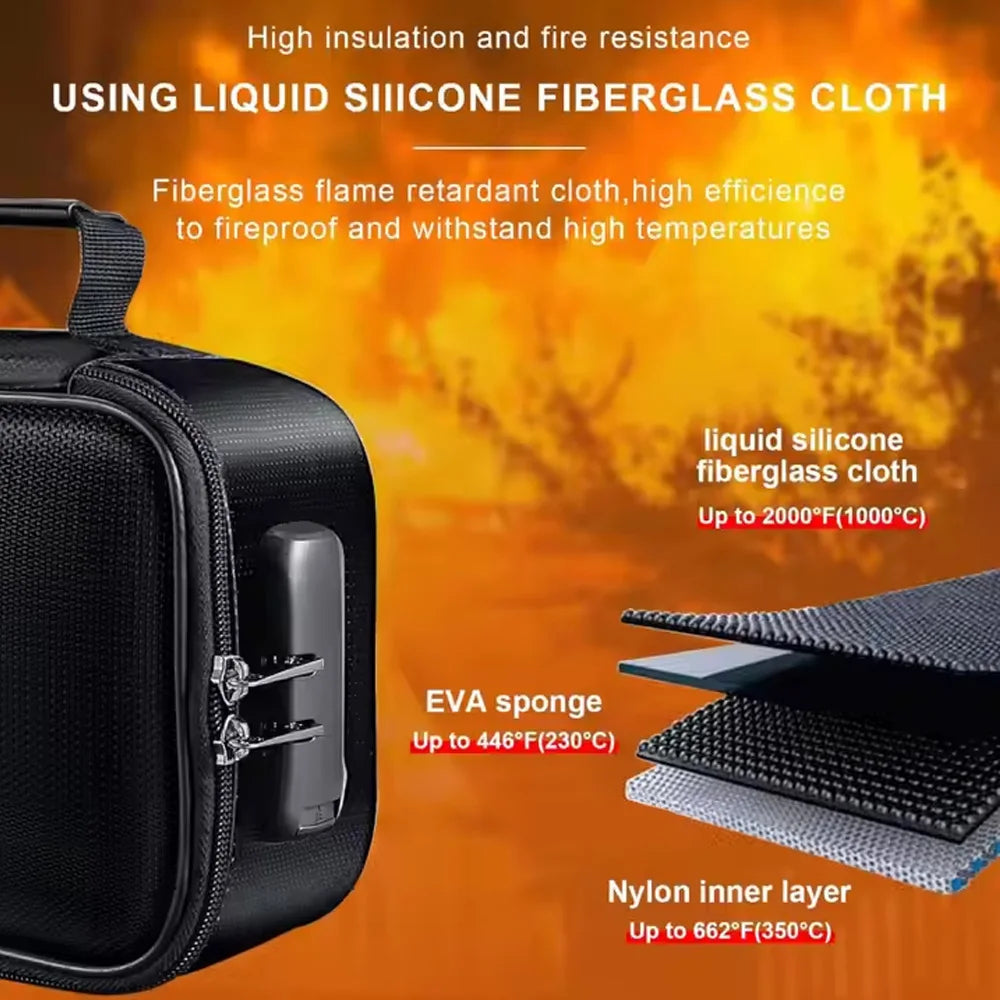 Portable Document Organizer Travel Bag