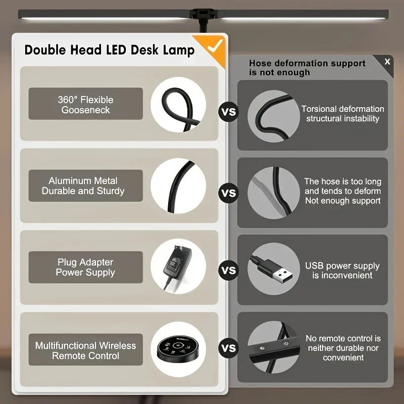 LED Desk Lamp for Home Office