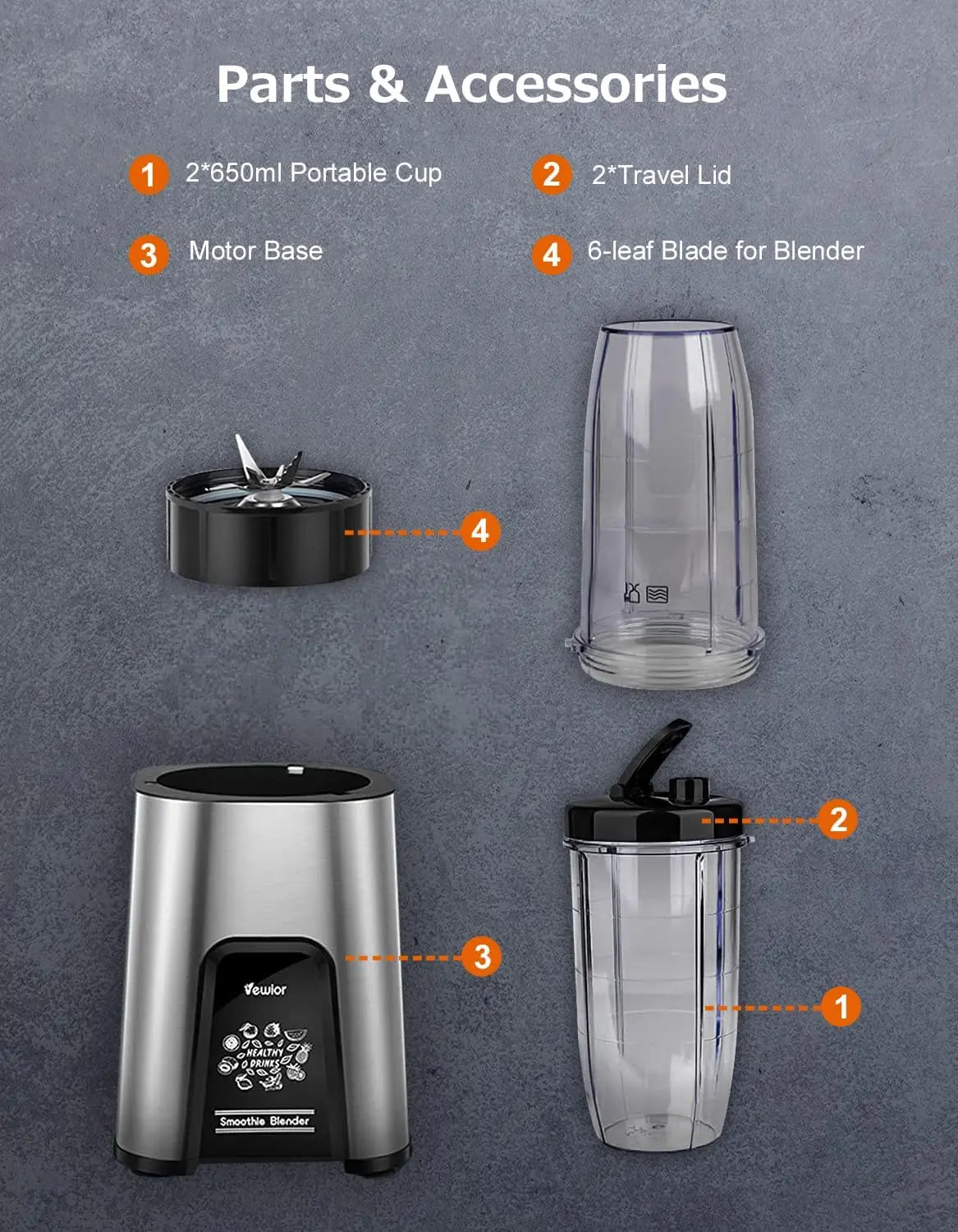 Personal 1000W Smoothie Blender for Shakes/Smoothies