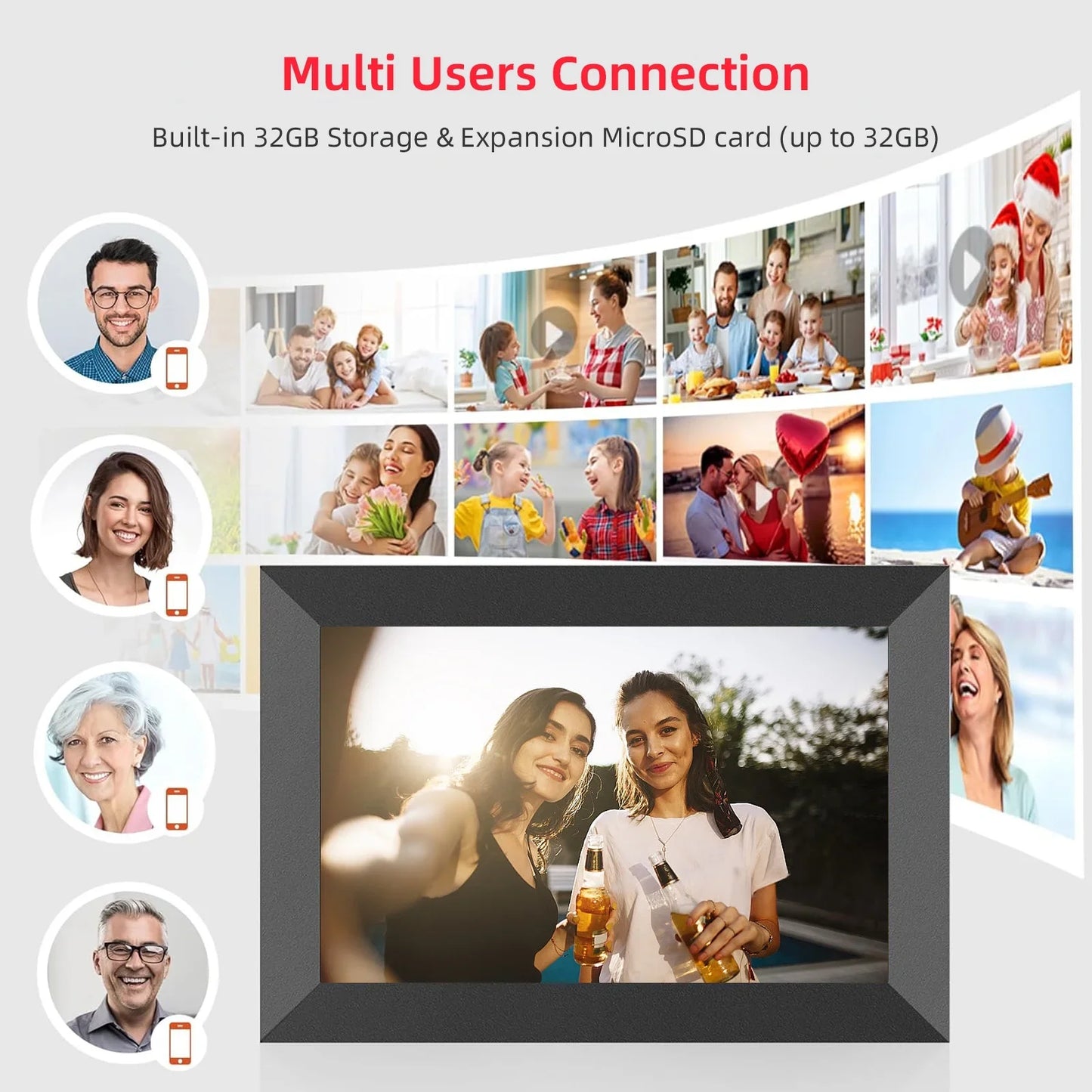 10.1” WiFi Digital Photo Frame